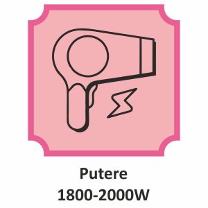 uscator-de-par-hausberg-2000w-2-viteze-4-trepte-de-incalzire